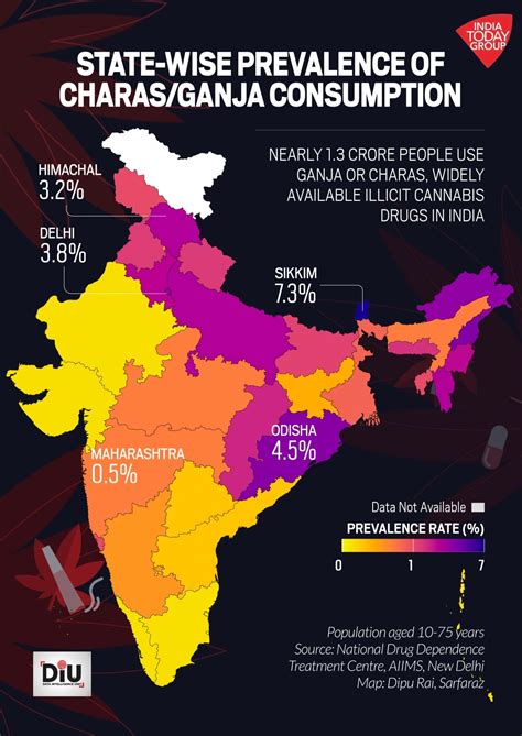 substance abuse in hindi.